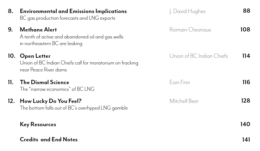 All Fracked Up! Table of Contents